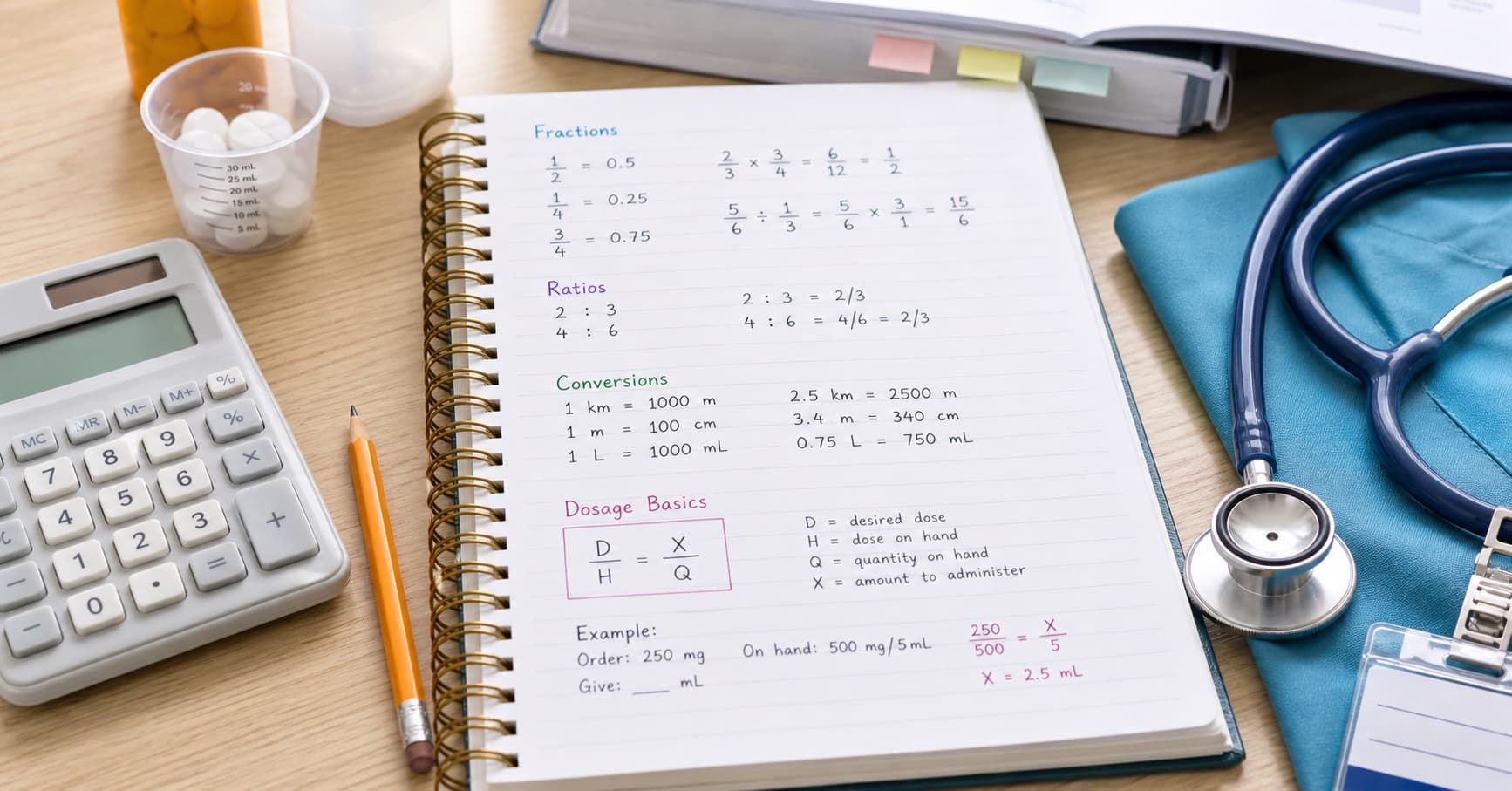 HESI A2 Math Practice Guide: Fractions, Ratios, and Dosage Basics